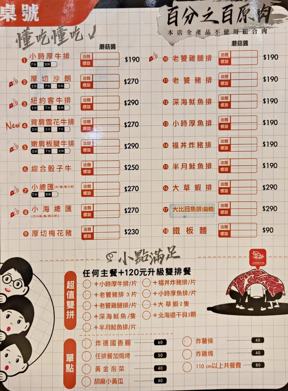 小時厚牛排|台中梧棲|咖哩飯限量供應.自助吧濃湯飲料吐司冰淇淋吃到飽 - 第7張圖