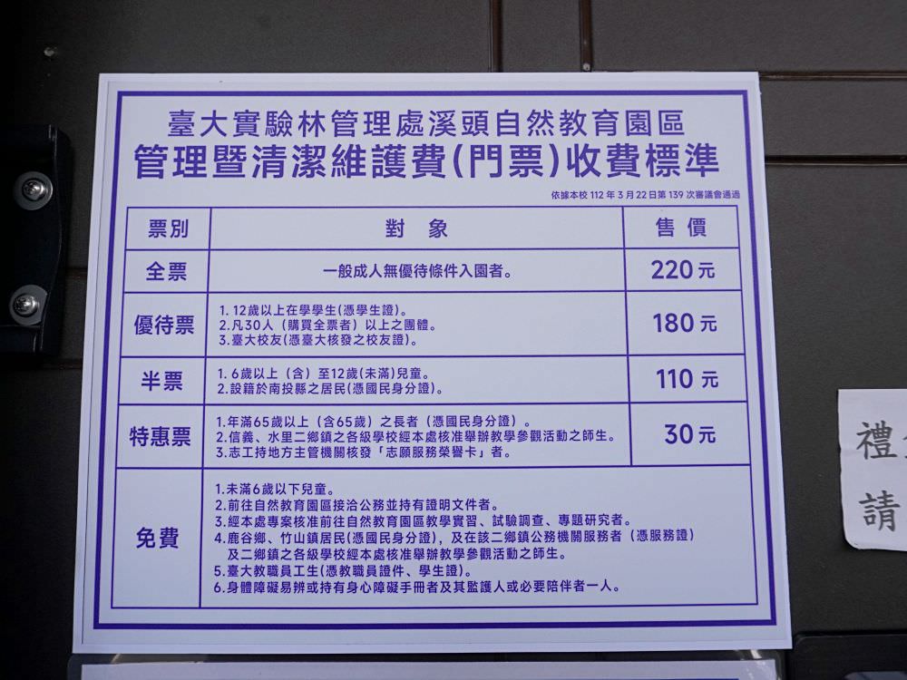 南投鹿谷|溪頭自然教育園區|路線景點資訊.必訪空中走廊及大學池.夏日健行避暑好選擇 - 第2張圖