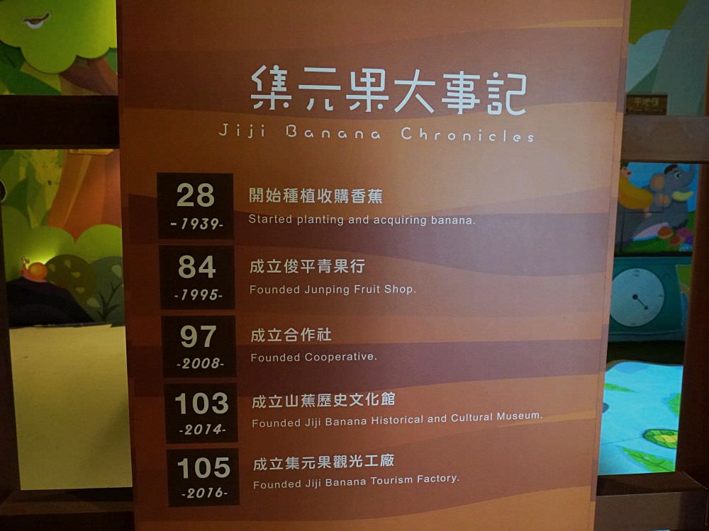 南投集集|集元果觀光工廠|免門票景點.以香蕉主題可愛的觀光工廠.有沙坑及球池 - 第13張圖